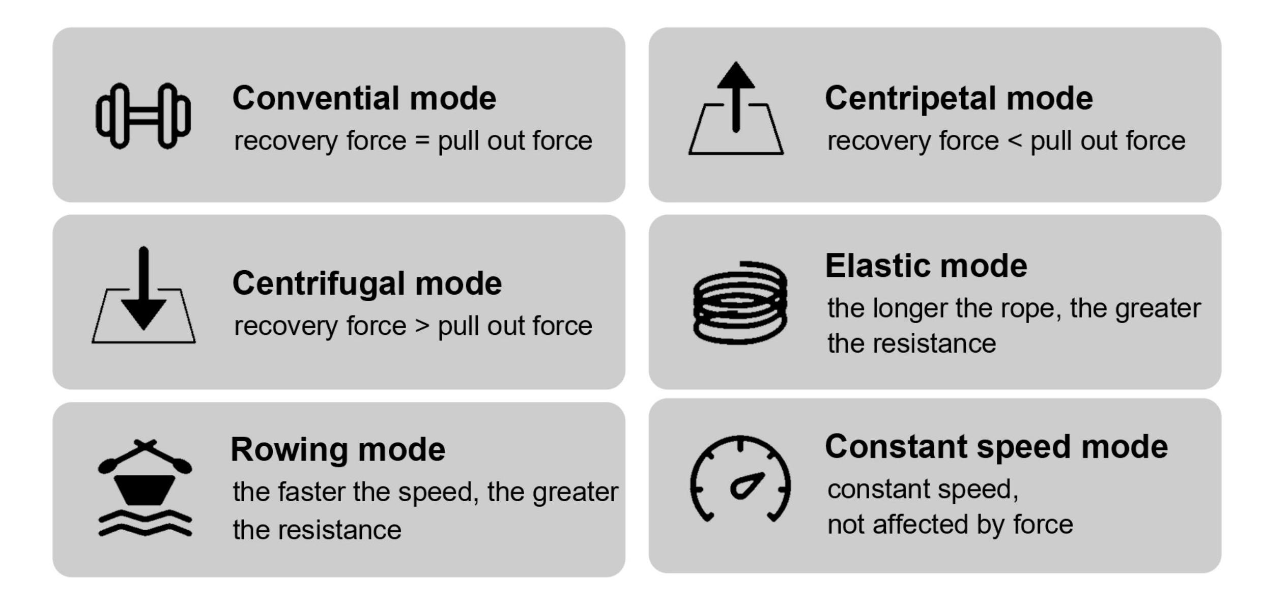 智能训练架(5)_03