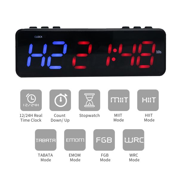 details training mode -ProCircle Technology