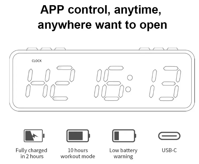 smart digital timer
